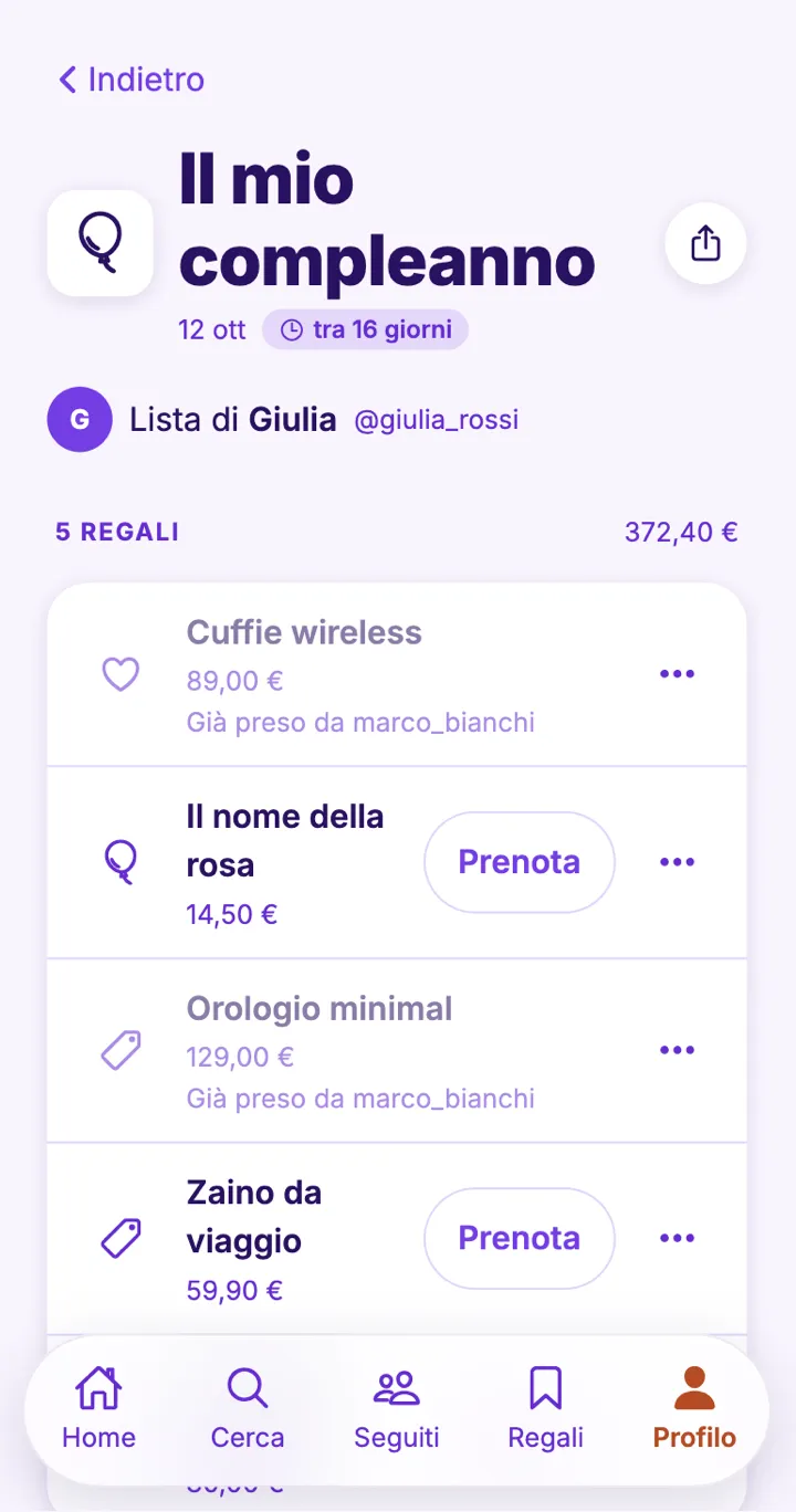 Lista vista da un amico, con regali già presi e regali da prenotare